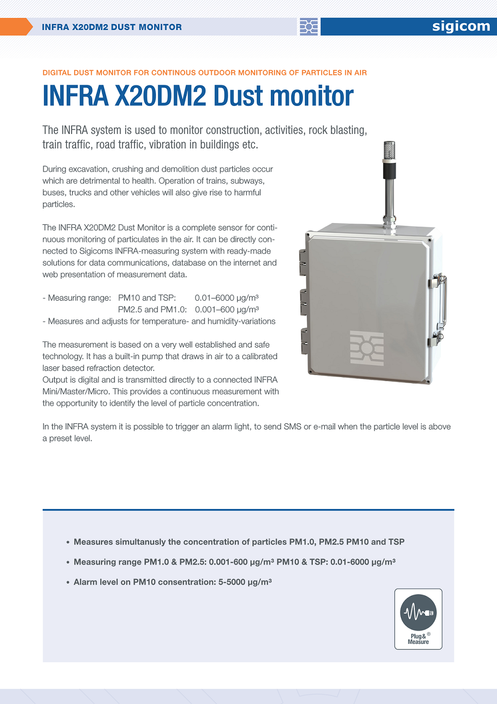 Sigicom Infra X20DM2 Dust MOnitor